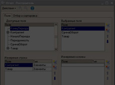 Система Компоновки Данных