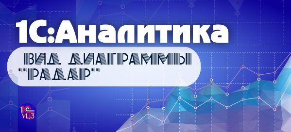 8. 1С:Аналитика – Вид диаграммы "Радар"