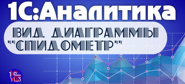 5. 1С:Аналитика – Вид диаграммы "Спидометр"
